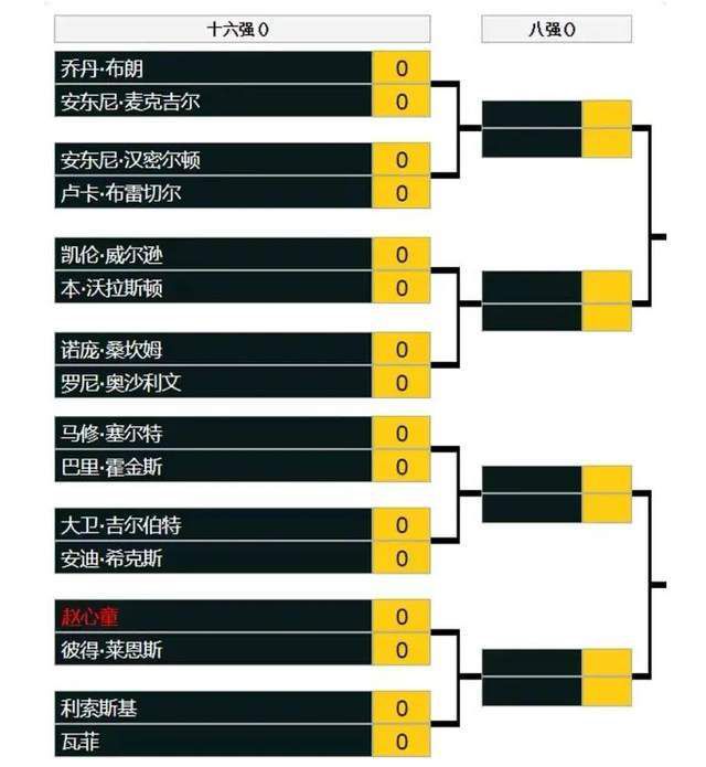 影片出品人，腾讯集团副总裁、阅文集团首席执行官、腾讯影业首席执行官程武也忍不住感慨：;深深感受到了电影人之间的温暖，而这也是腾讯影业坚持打造‘丰富生活、温暖人心、感动人性’的优秀作品的初衷